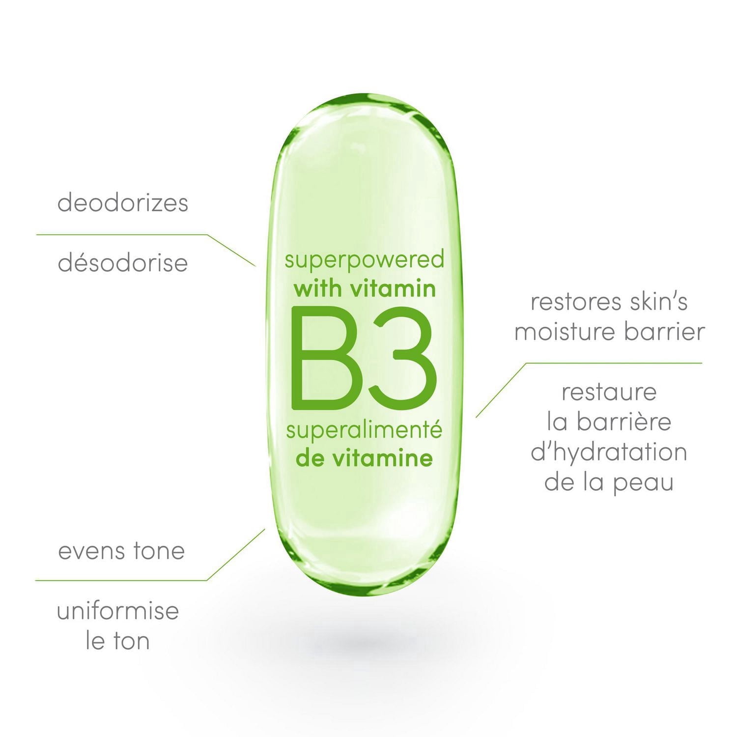 Désodorisant Sans Aluminium Dove Vitamin Care+ 72 h de protection anti-odeur respirante