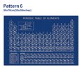 thumbnail image 1 of yeacher Periodic Table of Elements Poster Chemical Element Chart Display Learning Education Tool for Children Students Teachers for Home School Classroom Wall Decor, 1 of 8