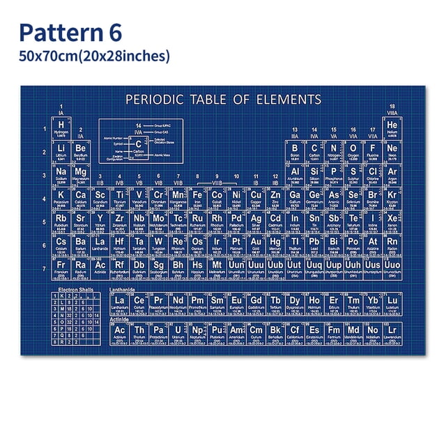 yeacher Periodic Table of Elements Poster Chemical Element Chart Display Learning Education Tool for Children Students Teachers for Home School Classroom Wall Decor