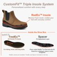 thumbnail image 4 of Comfy Moda Women's Waterproof Leather Chelsea Boots Legend All-Terrain, 4 of 6