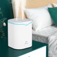 thumbnail image 1 of Chmadoxn Home Appliances USB Humidifier With ,Quiet Cool Mist Humidifier For Bedroom And Office ,Plants, Easy To Clean Home humidifier, 1 of 7