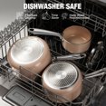 thumbnail image 3 of HLAFRG 1+2+3QT Nonstick Saucepan Set with Lids, Small Pot Set, Ceramic Coating, Less Oil and Easy to Clean, Stainless Steel Handle, Fast and Even Heating, Cream White Pan, Oven Safe, 3 of 5
