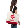 thumbnail image 2 of Multipurpose Canvas Tote Bag , Reusable Grocery Bag with Handles, Reusable Shopping Bag for Groceries, 2 of 6