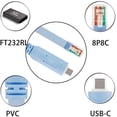 thumbnail image 4 of Birdeem Usb3.1 Type C Cordon de Console Usb C vers Rj45 Adaptateur de Réseau Lan Ethernet, 4 of 12