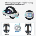 thumbnail image 4 of 12000mah Rechargeable Battery Head Strap Compatible with Meta Quest 3/3S Headband VR Accessory With RGB Light-Black&White, 4 of 7