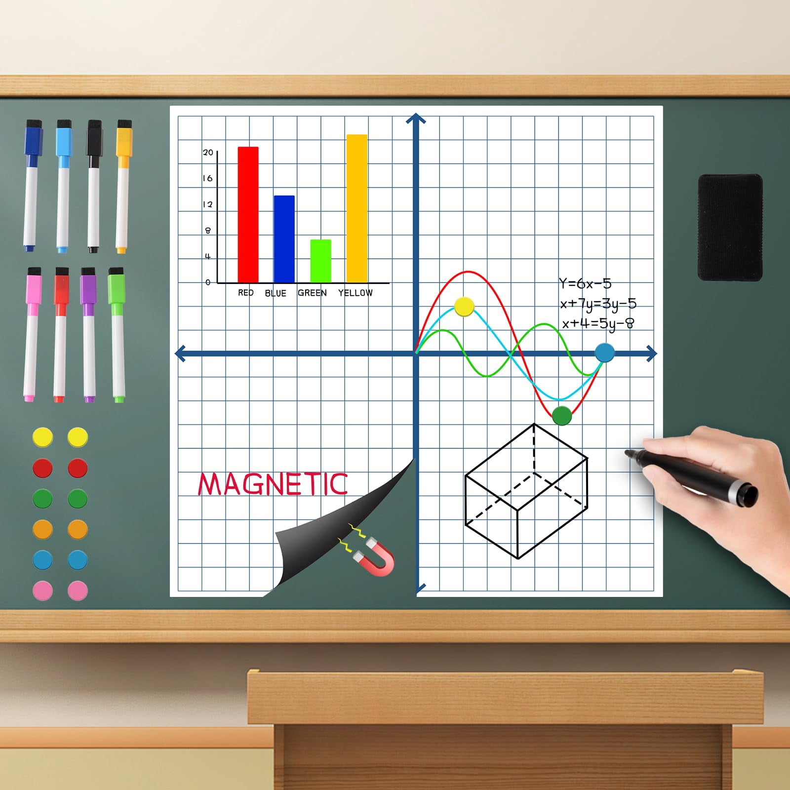 Magnetic XY Coordinate Dry Erase Grid, 35" x 35" Inches, Dry Erase Graph Board, Magnetic Coordinate Plane for White Board, Teacher Math Classroom Must Haves, School Clas