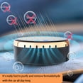 thumbnail image 4 of Living Room Set,Mini Car Gift Car Solar Usb Purifier Desktop Portable Purifier Aromatherapy Deodorizer Suitable for Bedroom Living Room Kitchen,Mini Usb Cable,Usb to Usb Cable, 4 of 8