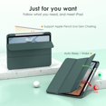 thumbnail image 4 of for iPad 10.2(2019/ 2020), iPad 10 10.2 Inch Case with Transparent Shockproof Back Cover[Built-in Pencil Holder,Auto Sleep/Wake,Camera Protection]-Green, 4 of 7
