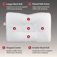 thumbnail image 3 of Core Products D-Core Cervical Neck Pillow - Extra Firm Orthopedic Support for Neck Discomfort, Great Gift for Back Sleepers, Dual Neck Rolls, Cervical Alignment, Midsize, Assembled in USA, 3 of 8