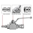 thumbnail image 4 of 4500 PSI Stainless Steel Ball Valve Kit for High Pressure Washer with Quick Connect Fittings, Hose Accessories, Convenient Adjustment and Control of Cleaning Force, 4 of 7