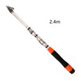 thumbnail image 1 of kurtrusly Soft Tail Fishing Raft Rod with Insertion Design for Angler's Holiday Good Gift, 1 of 9