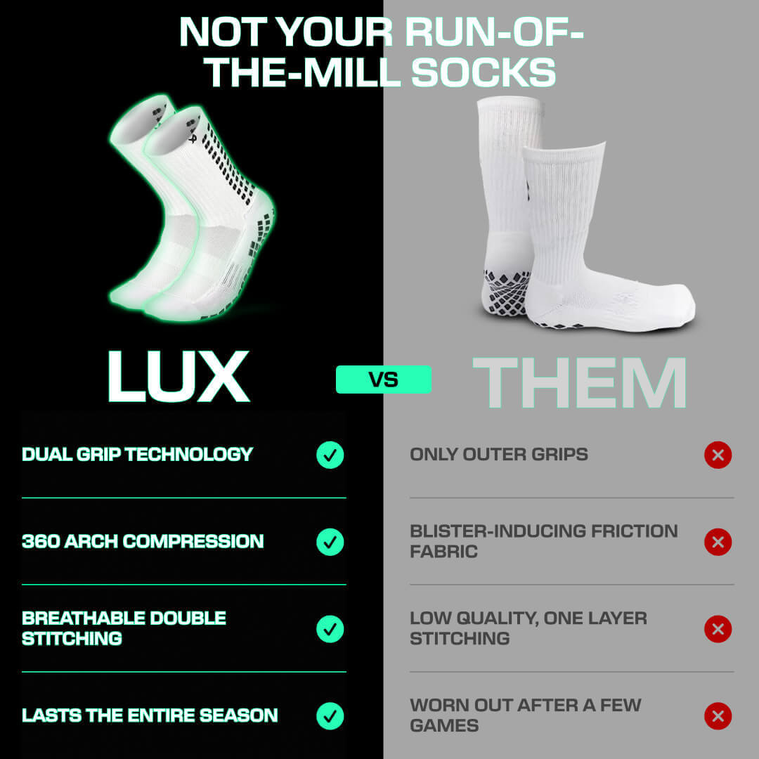 Chaussettes de Soccer LUX Anti-Dérapantes Mollet, Chaussettes avec Coussinets Antidérapants pour Football/Basketball/Hockey, Blanc Large, Lot de 2