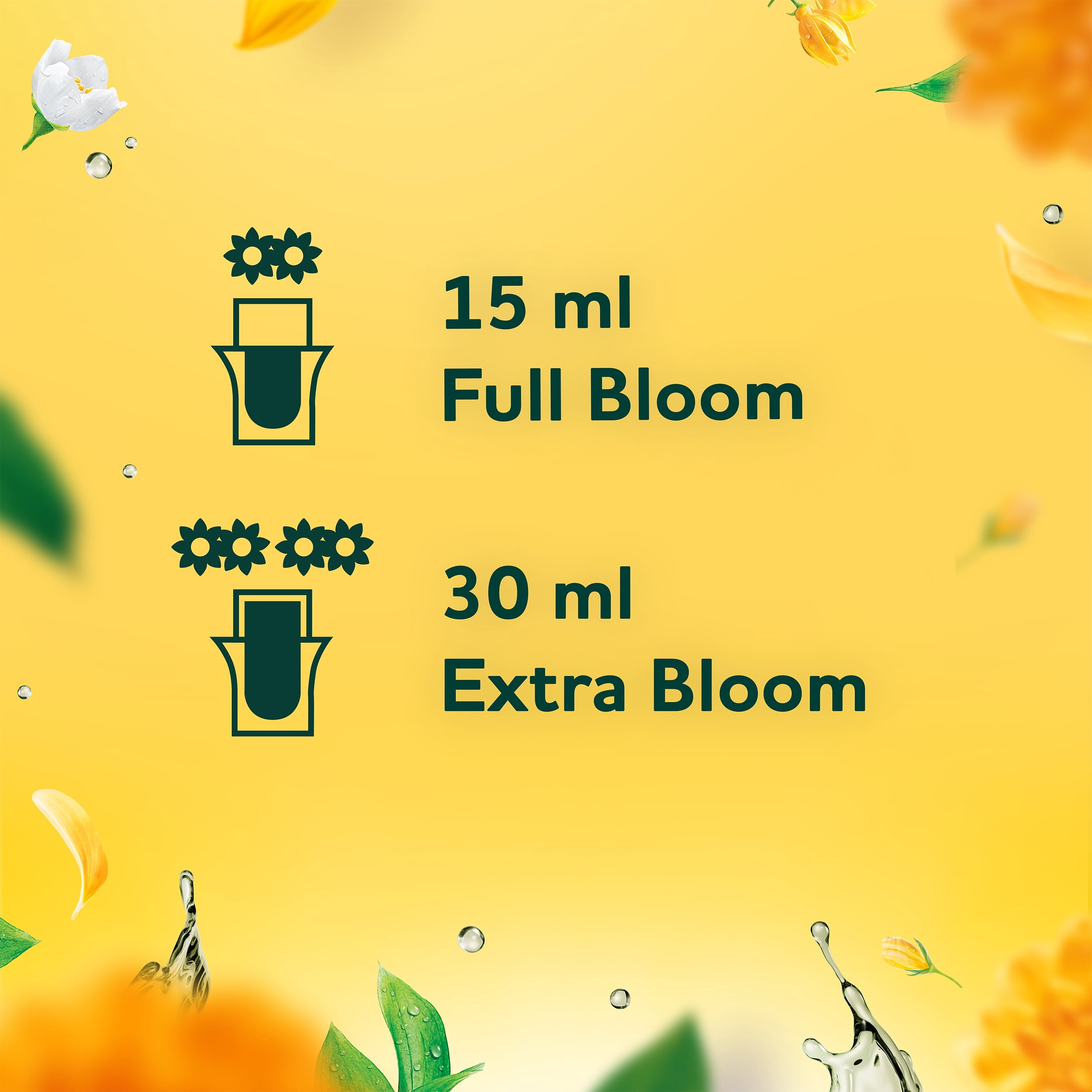 Comfort Assouplissant 38W Bouquet D’été 570ML