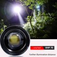 thumbnail image 2 of Outdoor NIght Torch Flashlight Telescopic Pocket Size Flashlight Outdoor Fishing Camping Flashlight, 2 of 10