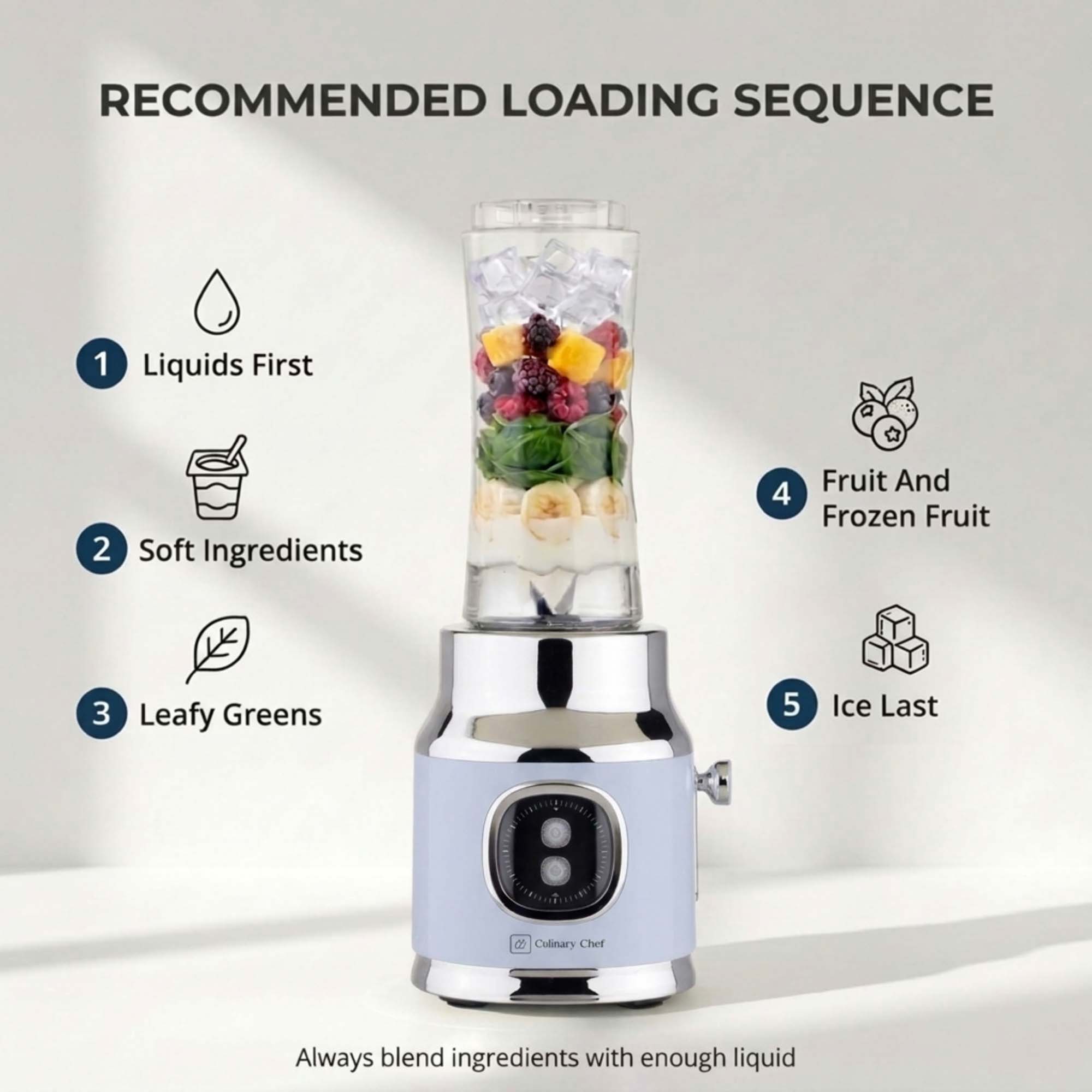 Culinary Chef 300-Watt Retro Smoothie Maker with Stainless Steel Blade, Mason Jar and Straw Included