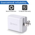thumbnail image 5 of Chargeur Mural USB 3.0 à Charge Rapide, Adaptateur d'Alimentation Chargeur USB 3.0 QC 30W Portable, 5 of 5