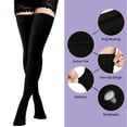 thumbnail image 4 of Bas de Compression Cuisse 20-30 mmHg, Chaussettes à Bout Fermé pour Femmes et Hommes, 4 of 10