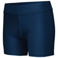 thumbnail image 1 of Holloway Women's Pr Max Compression Shorts, 1 of 1