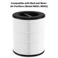 thumbnail image 5 of Filtre de Remplacement Compatible avec Purificateur d'Air Mod/Mod+, Filtre de Remplacement 3-en-1 Haute Efficacité, 1 Pack, 5 of 5