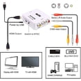 thumbnail image 4 of supershield RCA AV Audio Video Composite to HDMI 1080P Converter With Power Adapter - White, 4 of 6