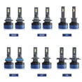 thumbnail image 4 of P10 9005/HB3 LED Headlight Bulbs IP68 Waterproof Car LED Headlight Bulbs 6000K 300W 36000LM Bright, 4 of 8