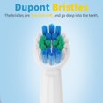 thumbnail image 4 of Replacement Toothbrush Heads, Toothbrush Heads Compatible with Oral B Toothbrush(16 Pack), 4 of 6