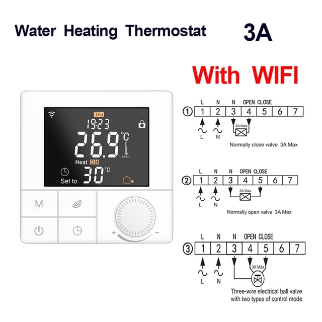 Thermostat de Programmation Hebdomadaire Wi-Fi avec Application, Contrôle de la Température, Commande Vocale Alexa, Thermorégulateur Intelligent Chaud pour Chauffage au Sol, Bricolage Facile