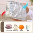 thumbnail image 4 of RKSTN Lunchbox lunch Boîte à pour Femmes Boîte à lunch Sac à lunch pour Hommes Femmes Grande Capacité Sacs à lunch Réutilisables Sac à lunch Isolé Glacière de Boîte à lunch, 4 of 7