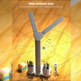 thumbnail image 2 of Lampe de Bureau LED Lampe de TABLE DIMMABLE Lampe de Lecture Lampe de Bureau avec Porte-Stylo, 2 of 5
