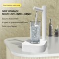 thumbnail image 2 of Portable Countertop Water Dispenser, 7 Levels Mini Water Jug Dispenser, Smart Bedside Water Pump Dispenser for 5 Gallon & Univer WHITE, 2 of 6