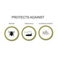 thumbnail image 5 of Microfiber Zippered Mattress Cover, Bed Bugs Shield, Dustmites Protector, Hypoallergenic (Full) by Linen Store, 5 of 5