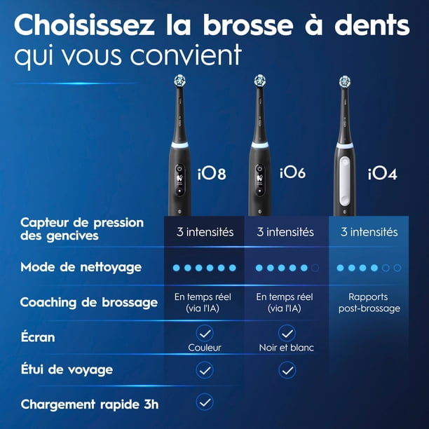 Oral-B iO Series 4 Electric Toothbrush with Brush Head