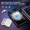 thumbnail image 2 of MP3 Player with Bluetooth and WiFi, 80GB Storage& Android OS, 4" Touch Screen Spotify Music&Video Player, Built-in Speaker, FM Radio, MP4 Player for, 2 of 8