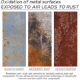 thumbnail image 4 of TopLLC Tools Metal Rust Remover Automobile Wheel Rust Spray Kitchen Stainless Steel Rust Prevention Clean 30ml rust remover, 4 of 9