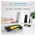 thumbnail image 3 of 2D Barcode Scanner C750 Wireless Handheld Pocket QR Bar Code Data Matrix PDF417 Reader For Store Mobile Payment ,Easy to Use, 3 of 7