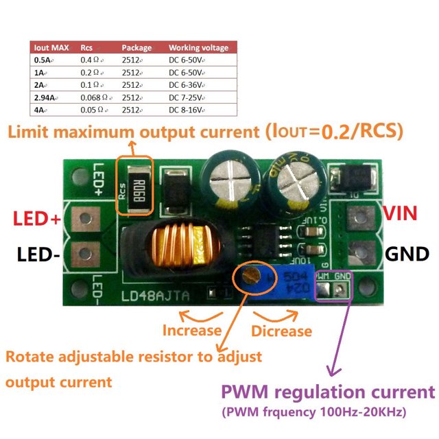 Module de Pilote LED LD48AJTA, 72W DC 6-50V 1-3A Carte de Pilote LED Régulateur de Pilote LED Transformateur de Puissance Tension Constante et Convertisseur de Courant