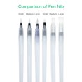 thumbnail image 3 of Graflsoa 6-Piece Watercolor Brush Pen Set with Nylon Tips for Fine Lines and Blending, Ideal for Artists and Students, Easy to Clean and Control Ink Flow, 3 of 7
