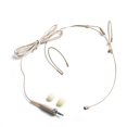 thumbnail image 2 of GLFILL Double Earhook Headset Micrphone Omnidirectional Condenser Cartridge Mic For Conference Headworn Microphone For Shure Wireless B(For Sennheiser), 2 of 9