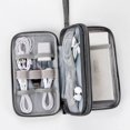 thumbnail image 3 of Birdeem Power Hard Disk Protective Sleeve Charging Treasure U Disk Shield Headset Data Cable Digital Accessories Storage Bag Multi-Layer Protective Sleeve, 3 of 12