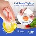 thumbnail image 3 of Fit Meal Prep 250 Pack 5.5 oz Plastic Containers with Lids, Clear Jello Shot Cups, Disposable Souffle Portion Cups, Small Plastic Ramekins for Sauce, Condiment, Salad Dressing, Restaurant Supplies, 3 of 8