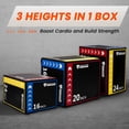 thumbnail image 2 of BalanceFrom 3-in-1 Foam Plyo Jump Box, Plyometric Home Gym Workout Equipment, Multicolor, 2 of 7