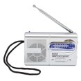 thumbnail image 2 of Mini Radio,Portable Pocket Radio AM/FM Portable Pocket Radio Silver Grey Radio Exceptional Reliability, 2 of 8