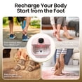 thumbnail image 4 of MaxKare Collapsible Foot Spa Bath Massager with Heat, Digital Display Remote Control, 6 Large Massage Rollers, Pink, 4 of 10