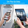 thumbnail image 5 of REQO SD Card Reader, Dual Interface USB C USB 3.0, Micro SD Card Adapter Memory Card Reader, Plug and Play for SD TF CF SDXC SDHC MMC RS-MMC Micro SD Micro SDXC Micro SDHC UHS-I Cards, 5 of 5