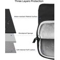 thumbnail image 4 of EcoNesxp Moniteur 360 HP 6 Pouces14 Lenovo, 4 of 5