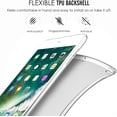 thumbnail image 3 of iPad Pro 9.7 Pouces 2016 Étui TPU A1673 MLMP2LL/A MM172LL/A MLMN2LL/A MLMQ2LL/A A1674 A1675 MLMW2LL/A MLMX2LL/A MM192LL/A MLMV2LL/A MLMY2LL/A MLN12LL/A MLPW2LL/A MLPY2LL/A MLN02LL/A - Orange, 3 of 8