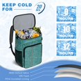 thumbnail image 4 of Scientific Knowledge Insulated Backpack Cooler, Leakproof Lunch Bag with Laboratory and Formula Design for Students, 4 of 6
