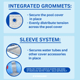 thumbnail image 3 of Swimline Hydrotools Silver King Winter Cover for 12x20 Ft Above Ground Pools, 3 of 7