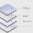 thumbnail image 4 of Washable Incontinence Bed Pads for Adults, Waterproof Reusable Underpads, Large Bed Wetting Pads for Elderly Care, Hospital & Home Use, Absorbent Mattress Protector Pad for Incontinence, 4 of 6