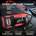 thumbnail image 2 of FEATOU Car Jump Starter,5000A Peak 12V Battery Jump Starter Pack for All Gas and up to 7.0L Diesel Engine,Portable Battery Booster Box with USB Quick Charge and Type C Supersafe, 2 of 8